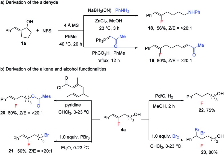 Scheme 7