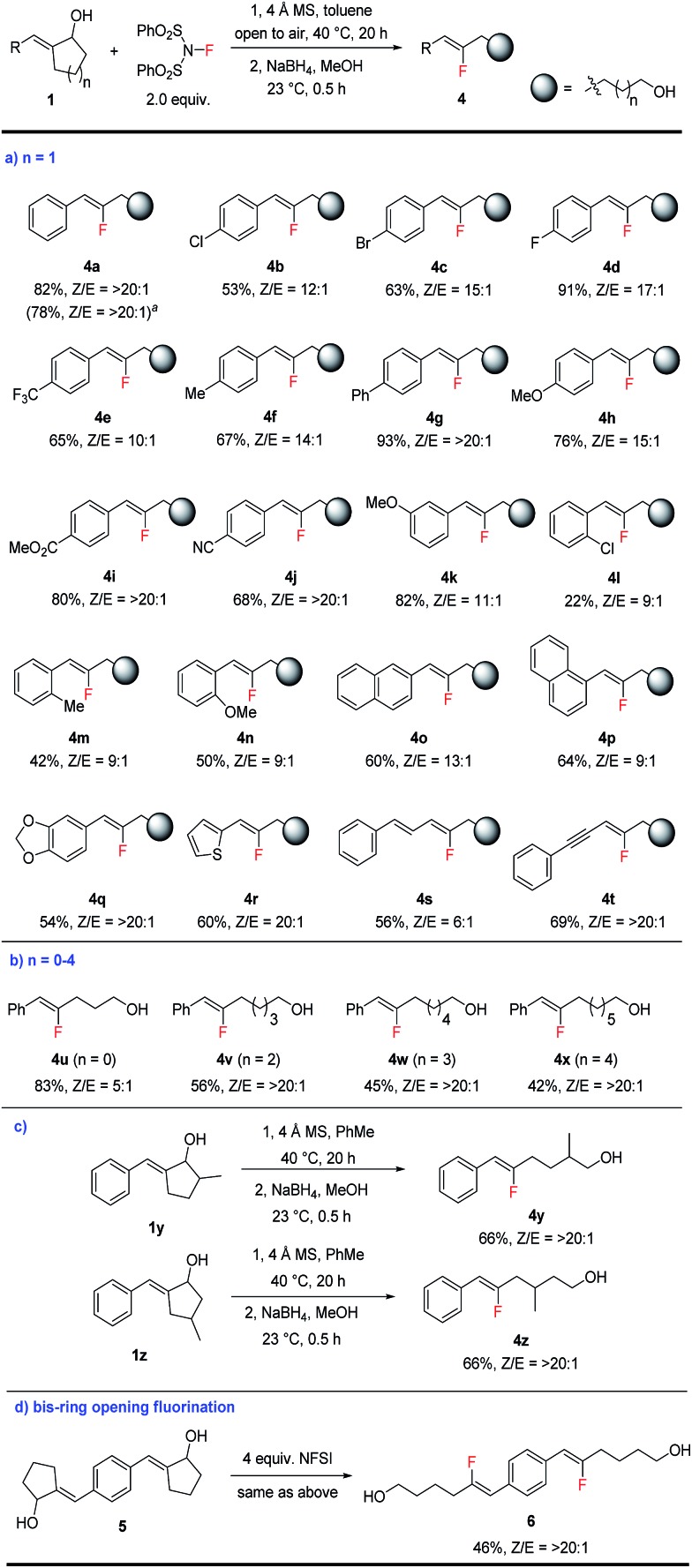 Scheme 3