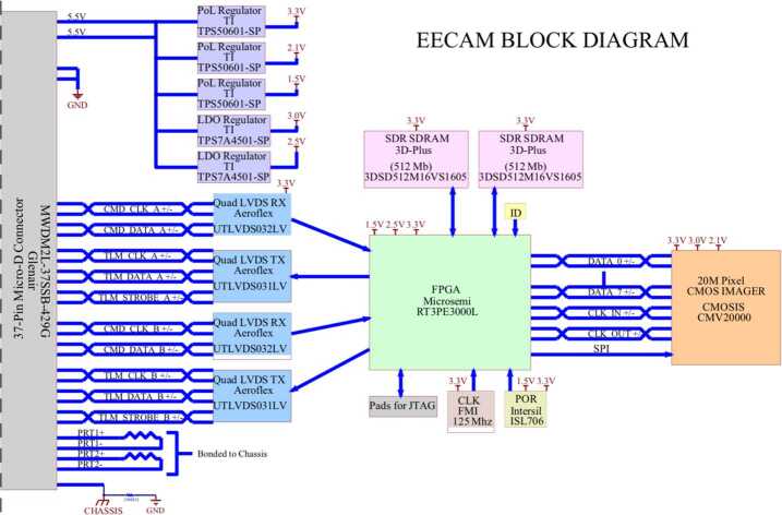 Fig. 12