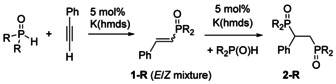 Scheme 3