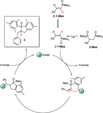 Scheme 6