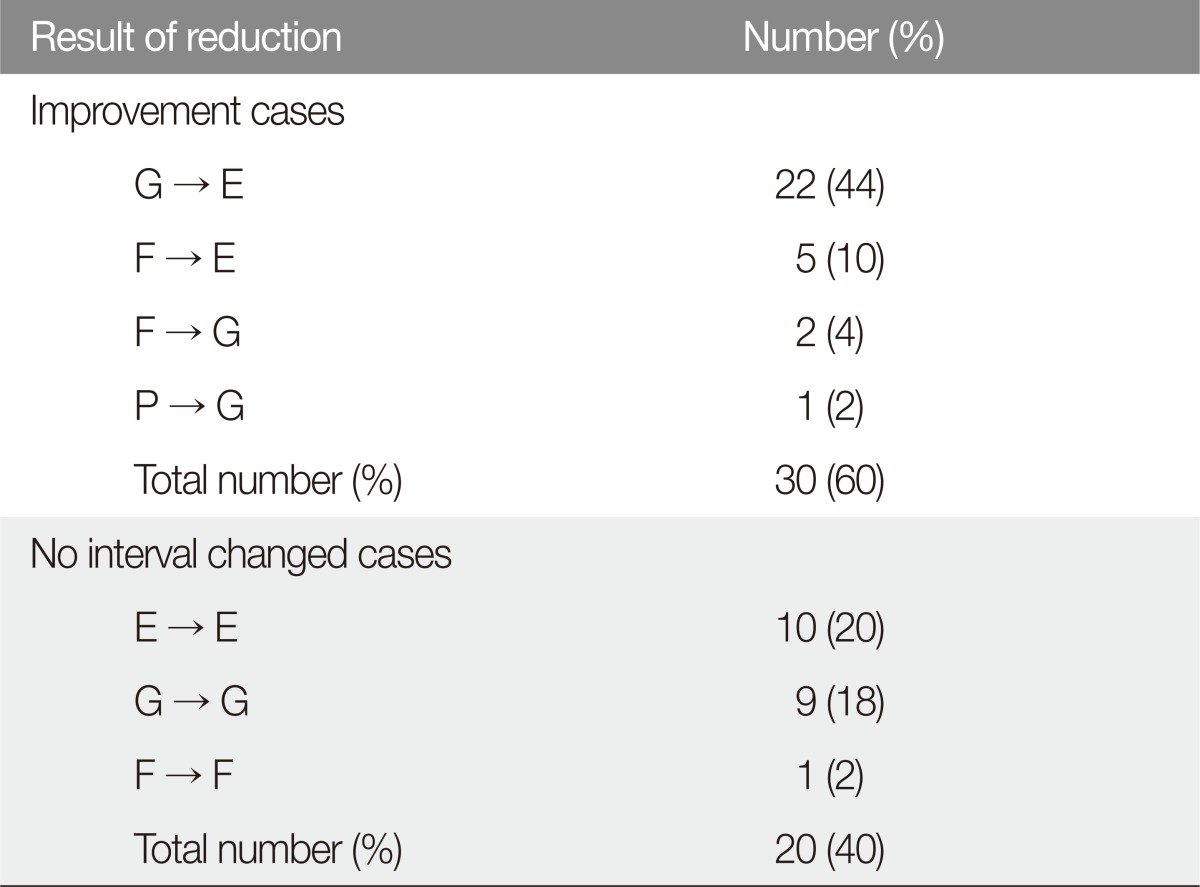 graphic file with name acfs-15-63-i004.jpg