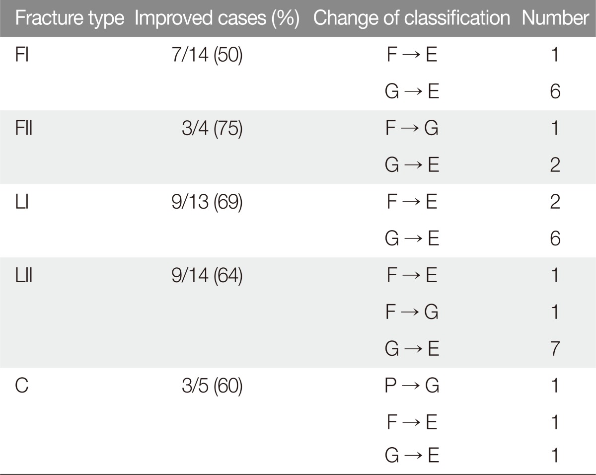 graphic file with name acfs-15-63-i005.jpg