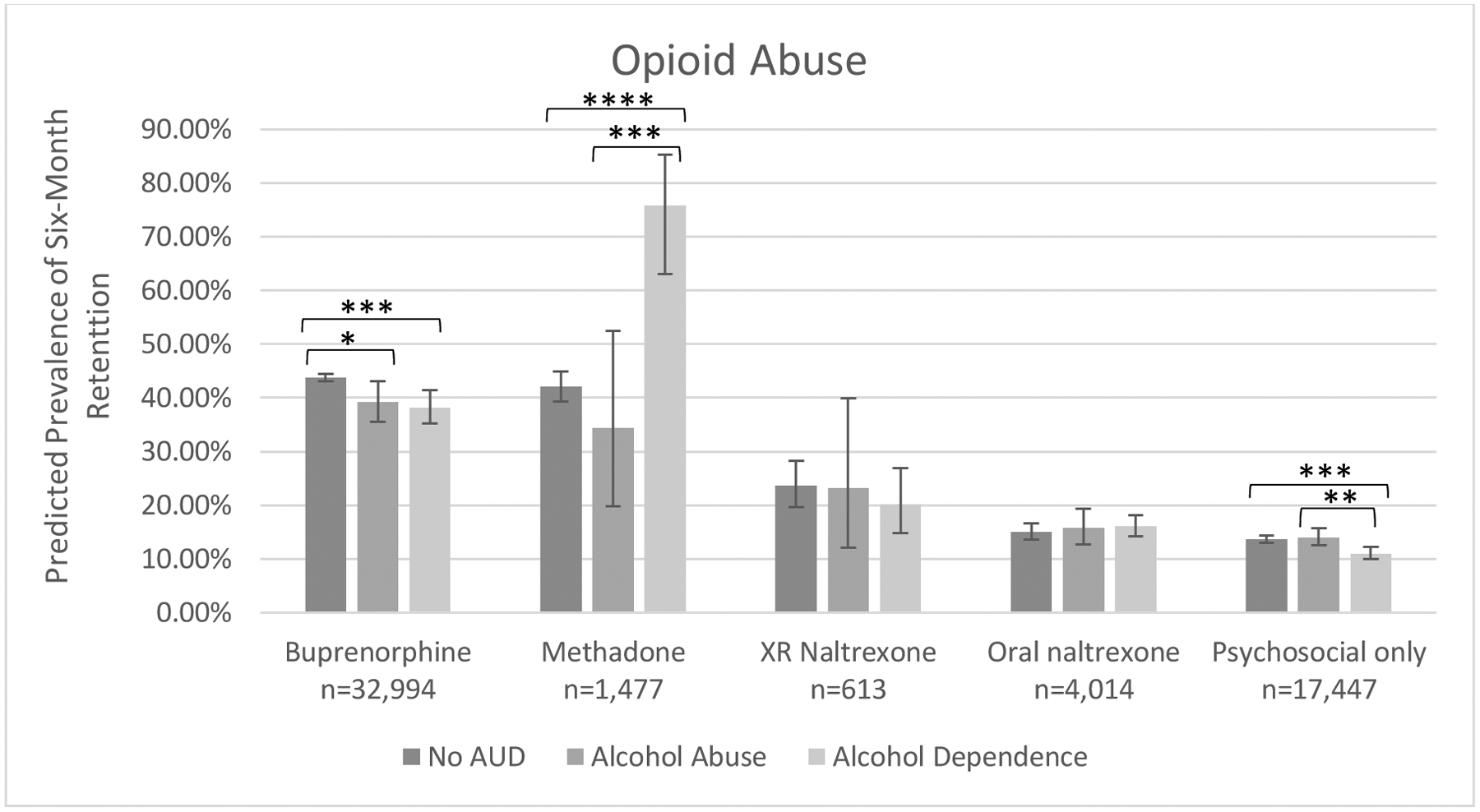 Figure 1a.