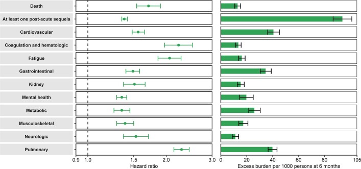 Extended Data Fig. 2