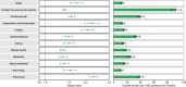 Extended Data Fig. 2