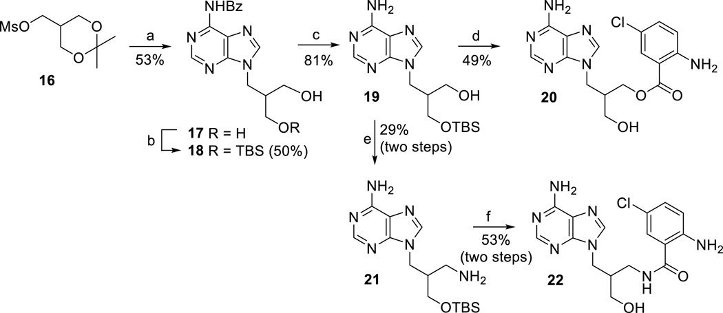 Scheme 3