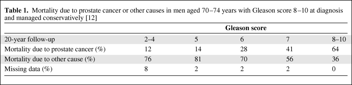 graphic file with name onc10912-1149-t01.jpg