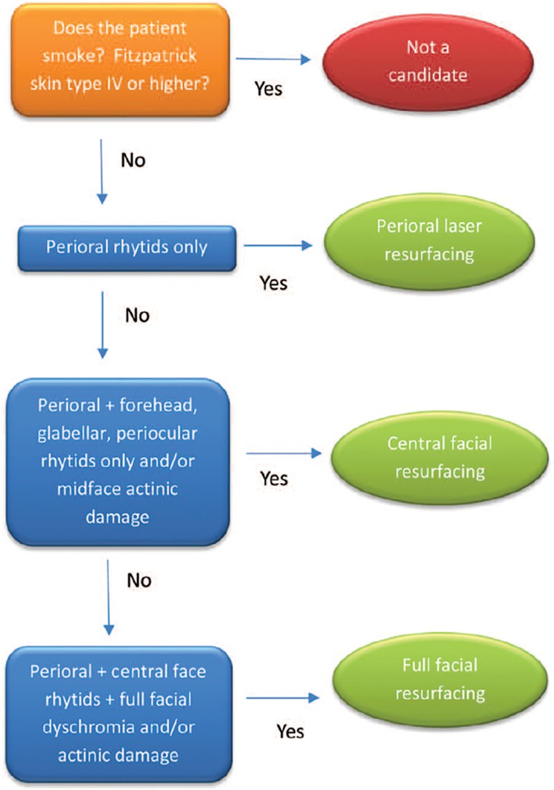 Fig. 12.