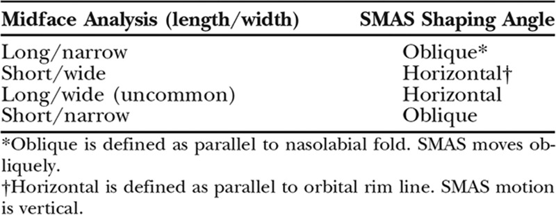 Fig. 18.