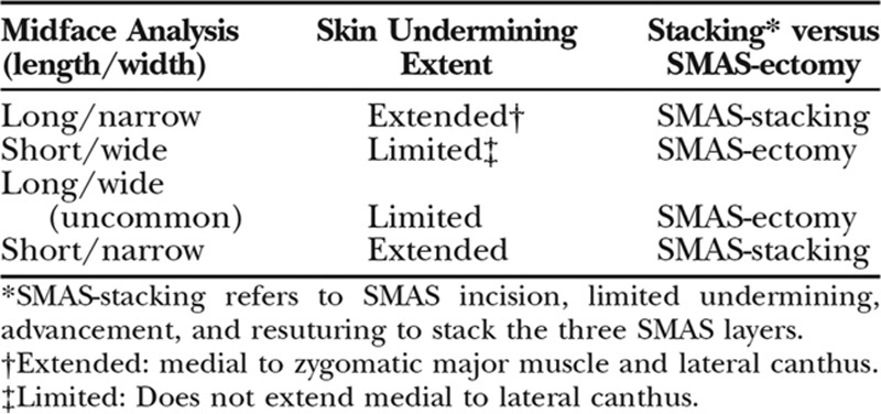 Fig. 17.