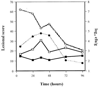 FIG. 6