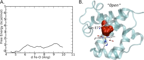 FIGURE 9.