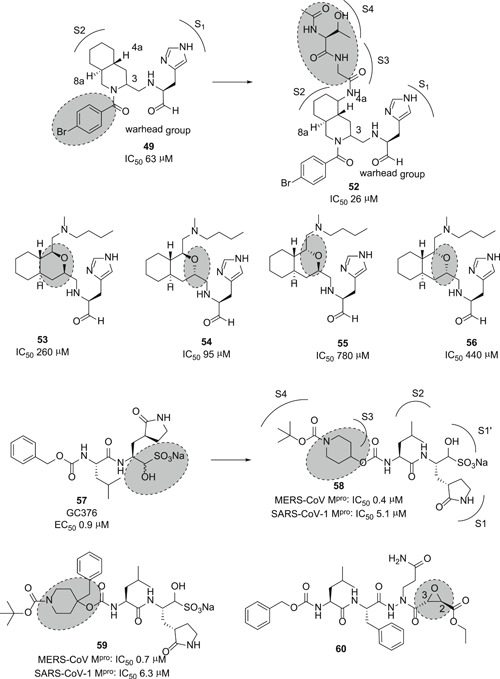 Figure 17