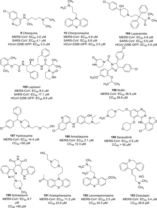 Figure 40