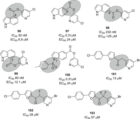 Figure 27