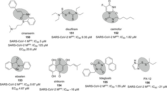 Figure 35