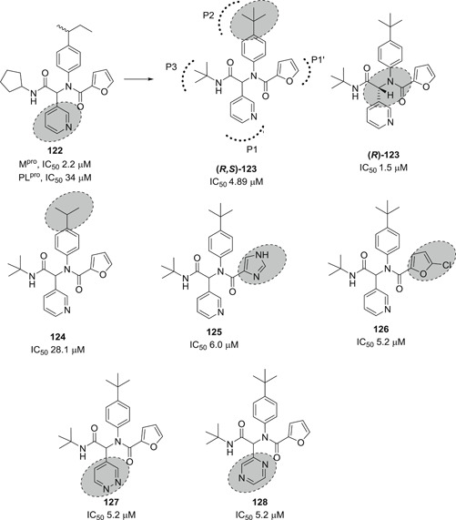 Figure 30