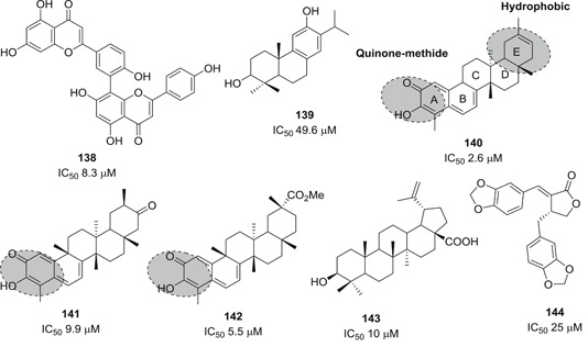 Figure 33