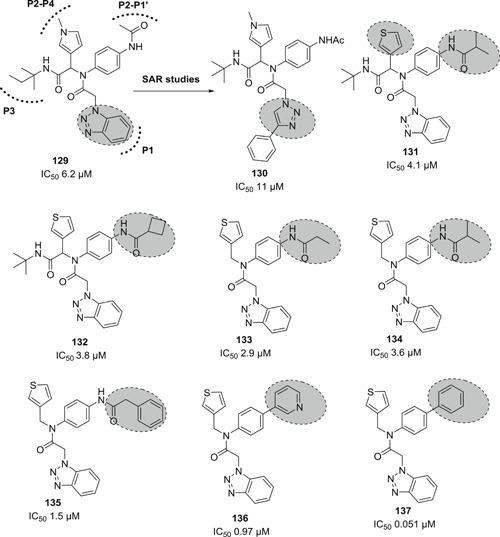 Figure 32