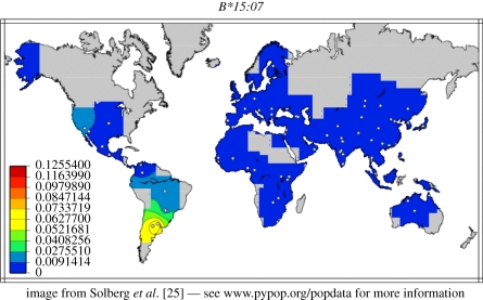 Figure 3.