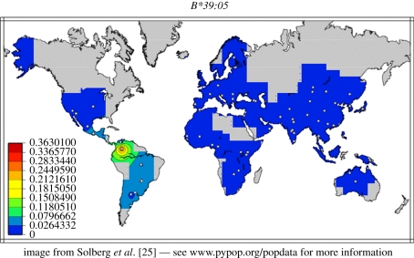 Figure 2.