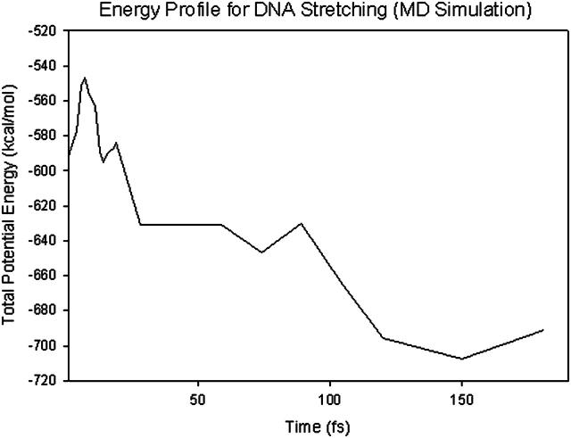 FIGURE 13