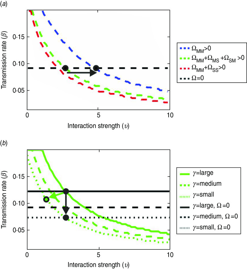 Fig. 8.