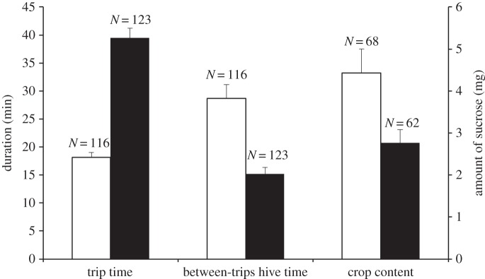 Figure 1.