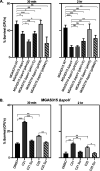 FIG 6