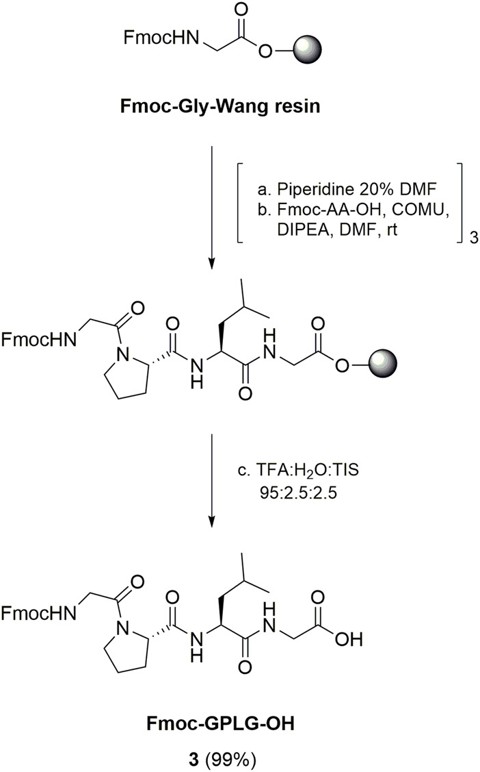 SCHEME 1