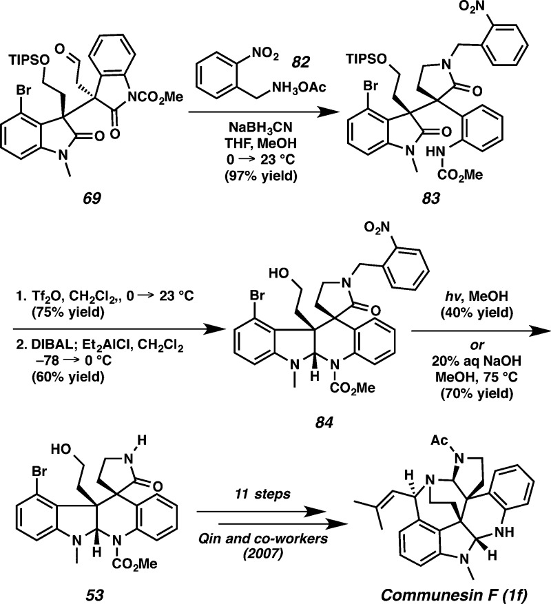 Scheme 19