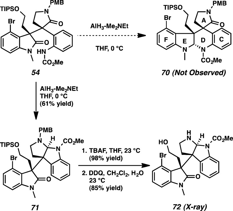 Scheme 16