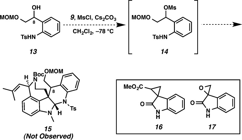 Scheme 3