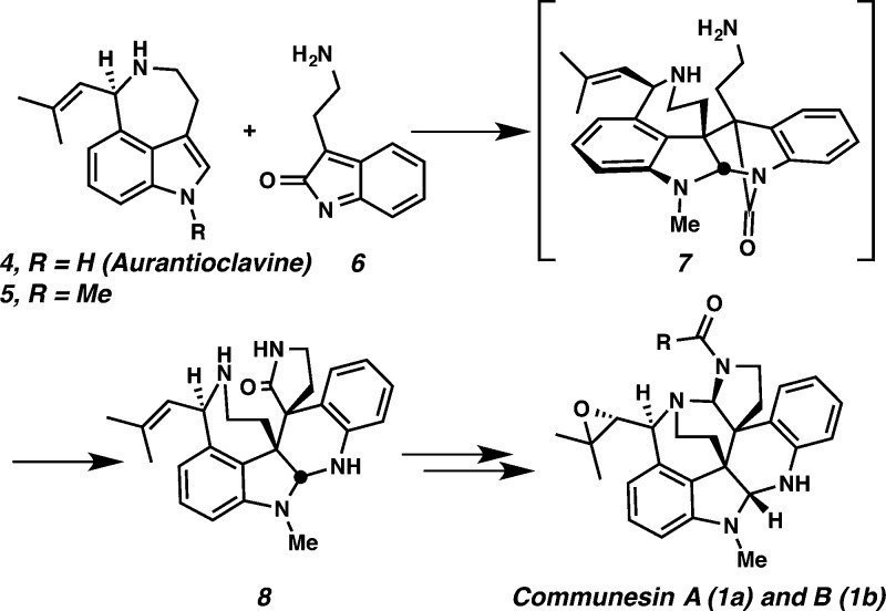 Scheme 1