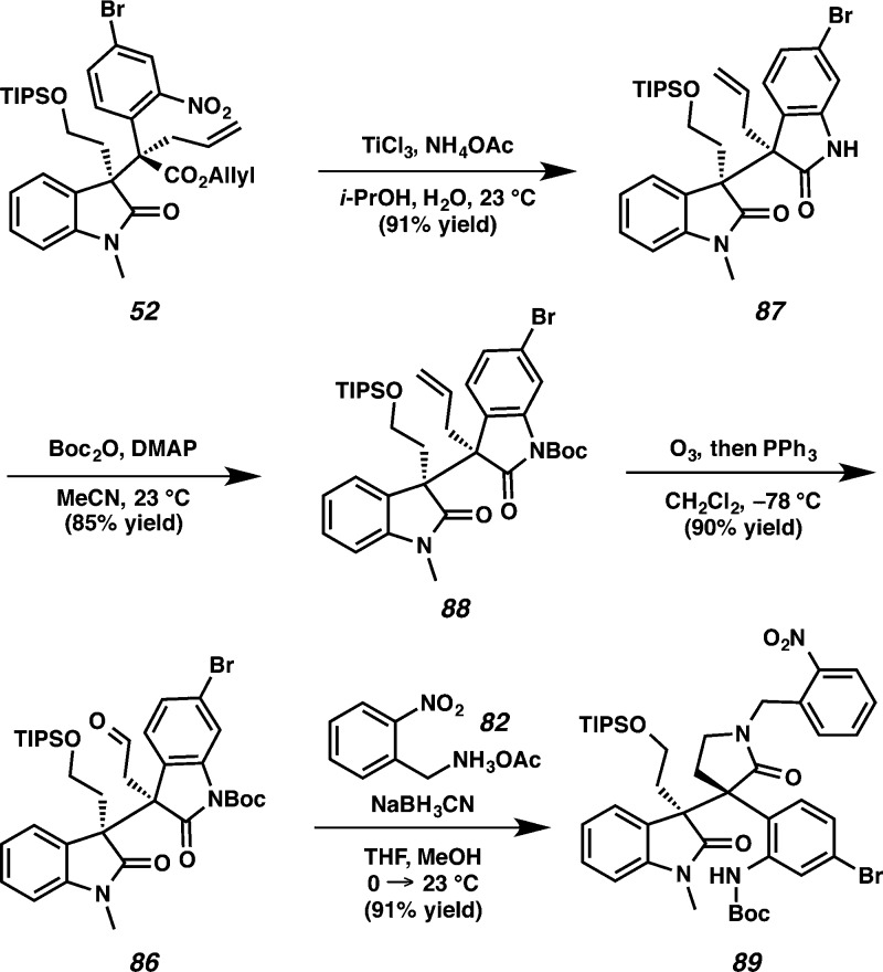 Scheme 21