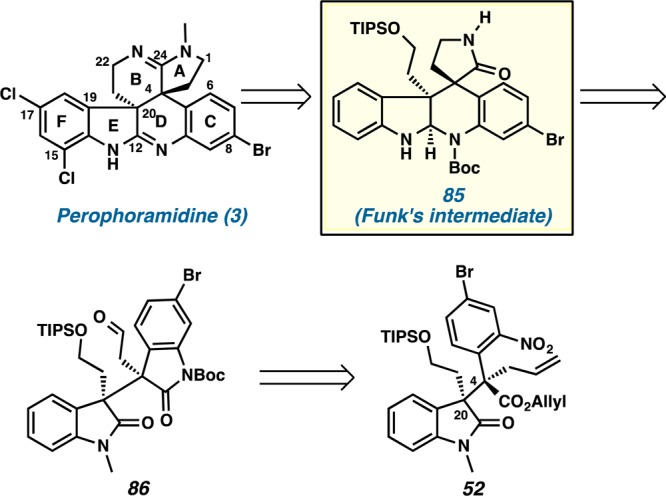 Scheme 20