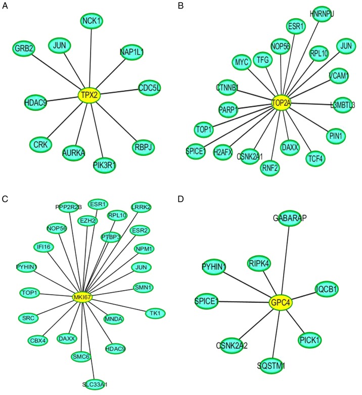 Figure 10.