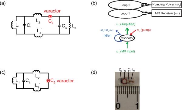 Fig. 1