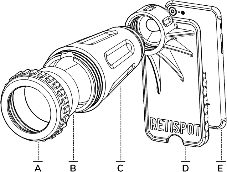 Figure 1.