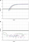 FIG 5