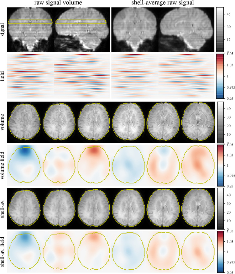 Fig. 4