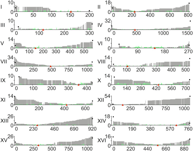 Fig. 8.