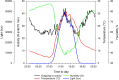 Fig. 10