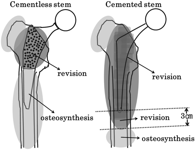 Fig. 9