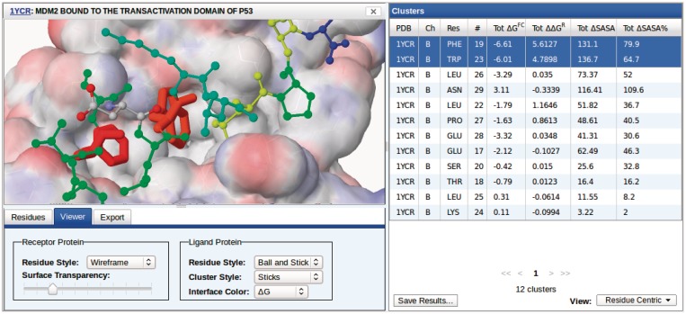 Figure 3.