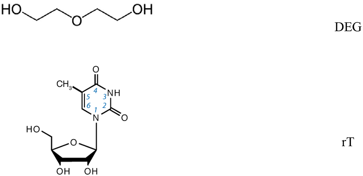 Figure 4 -