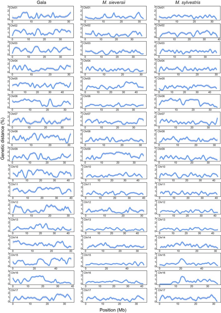 Extended Data Fig. 6