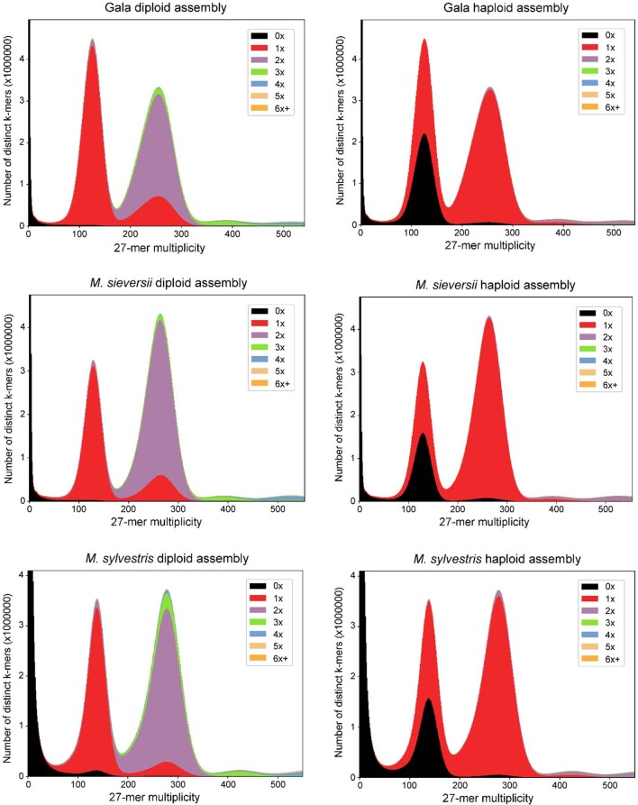 Extended Data Fig. 1