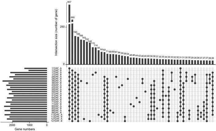 Extended Data Fig. 10